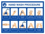 Covid Sign Hand Washing A3 400micron PVC